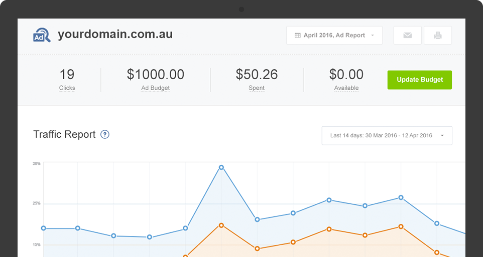 google tracking results