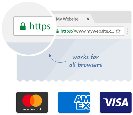 Ssl Certificate Buy Ssl Certificate Crazy Domains Ph Images, Photos, Reviews